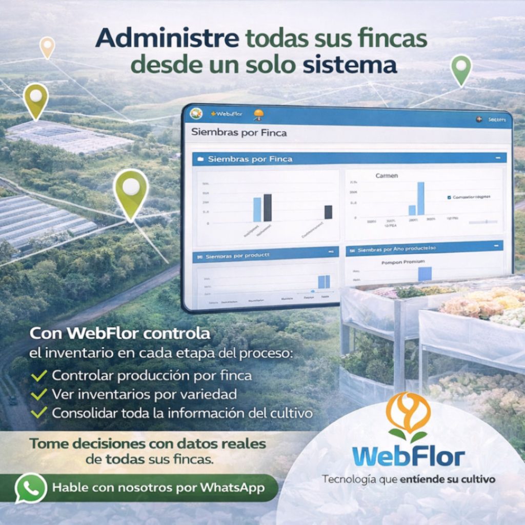 Administre todas sus fincas desde un solo sistema con WebFlor